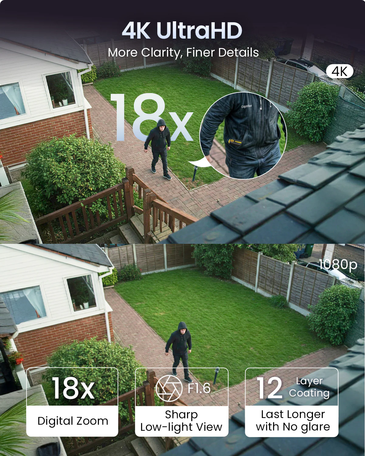 Tapo C460 KIT Solar-Powered 4K Security Camera + Magnetic Base - Image 4
