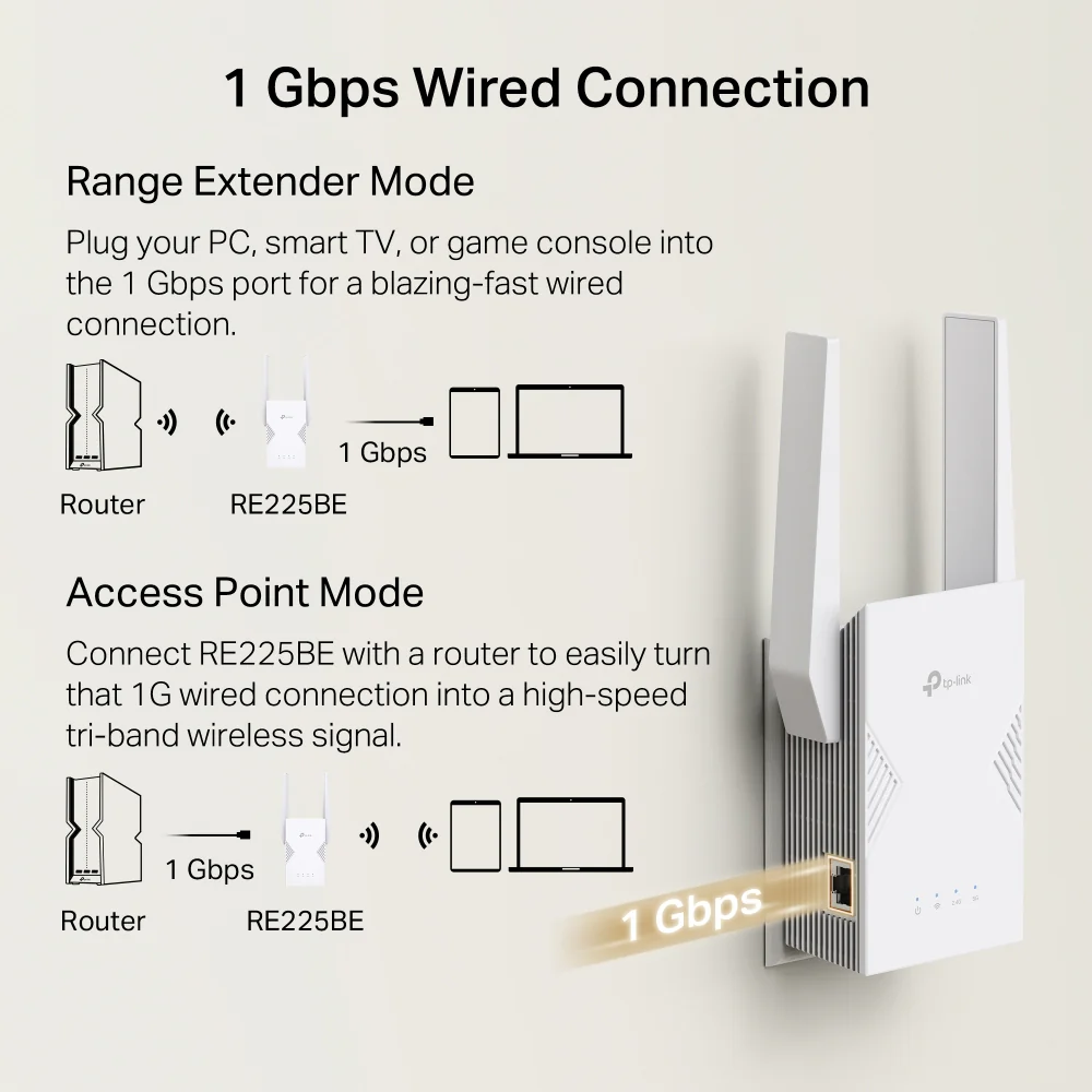 Archer BE3600 Wi-Fi 7 Router + RE225BE Range Extender Bundle - Image 10
