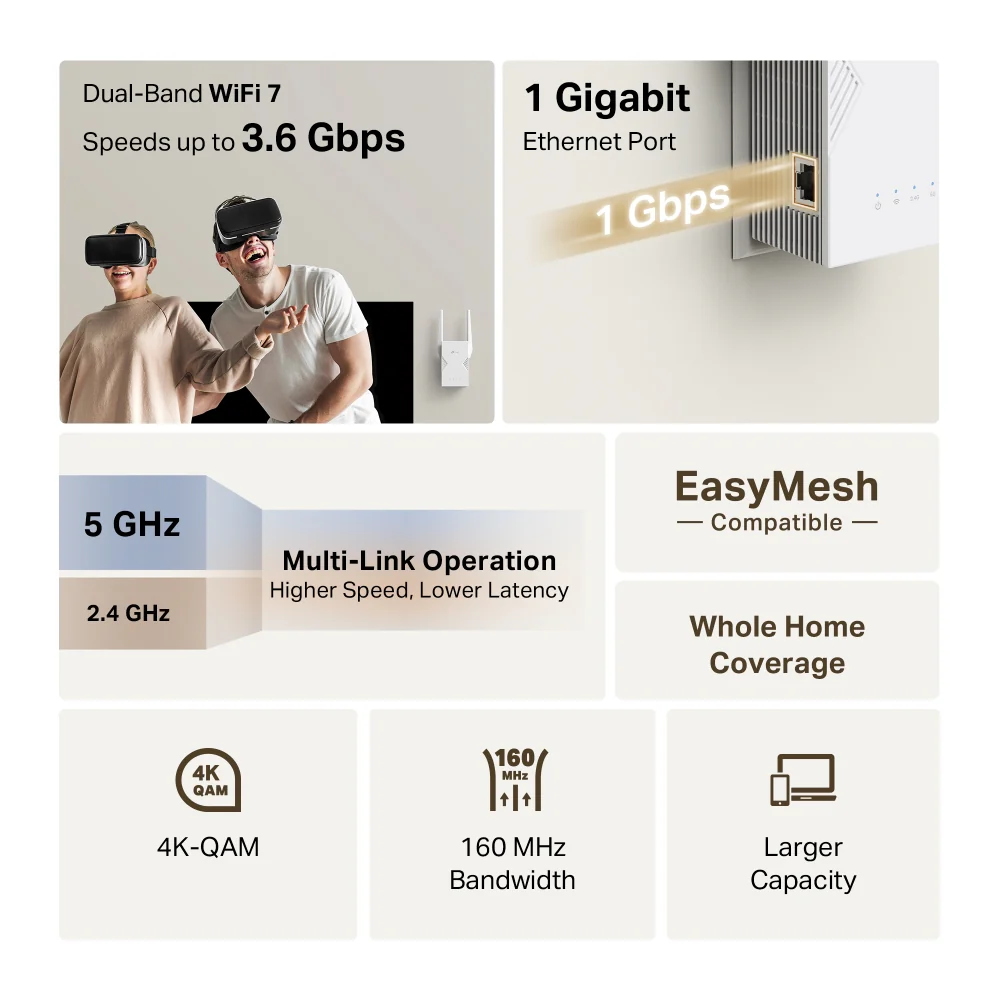 Archer BE3600 Wi-Fi 7 Router + RE225BE Range Extender Bundle - Image 8
