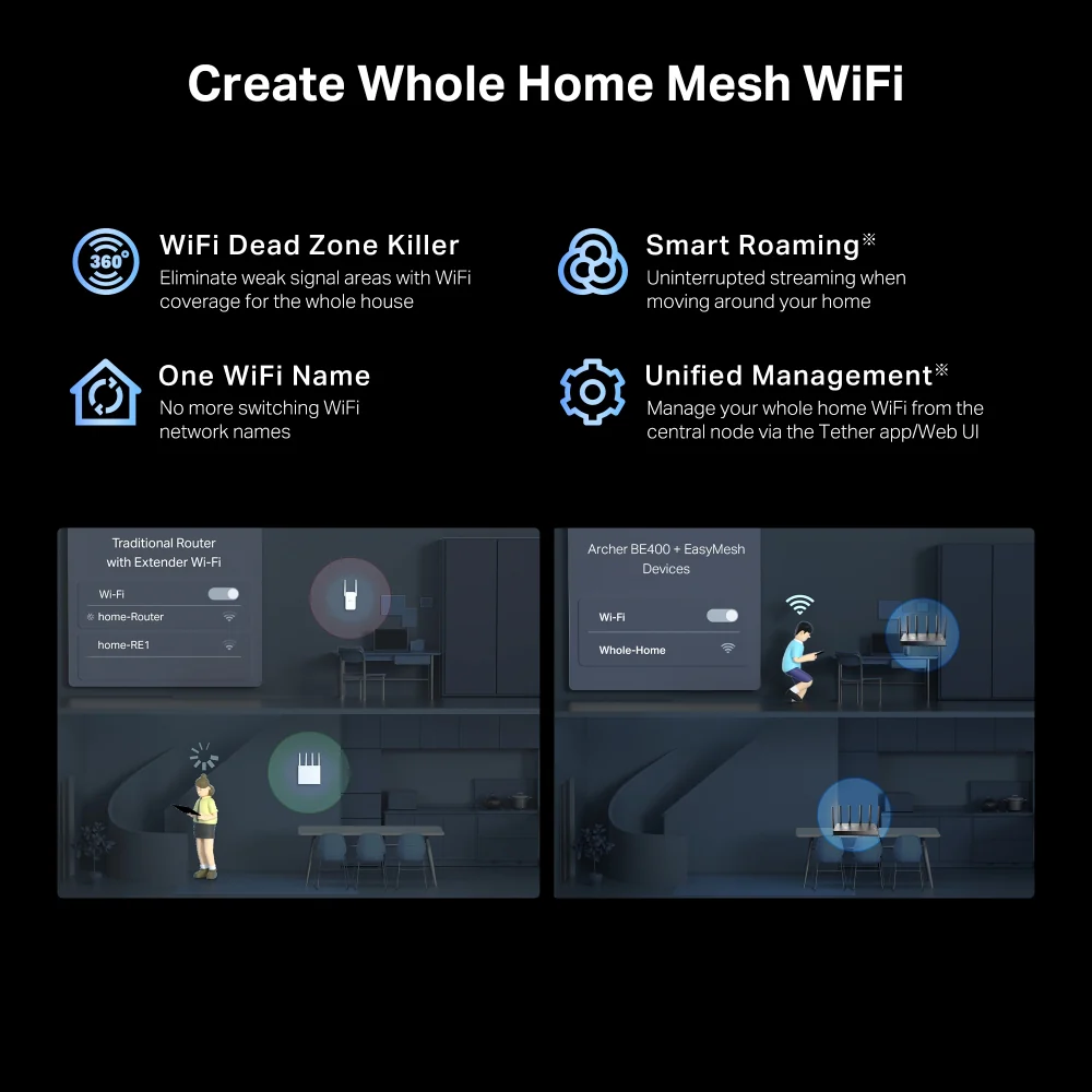 Archer BE400 BE6500 Dual-Band Wi-Fi 7 Router - Image 9