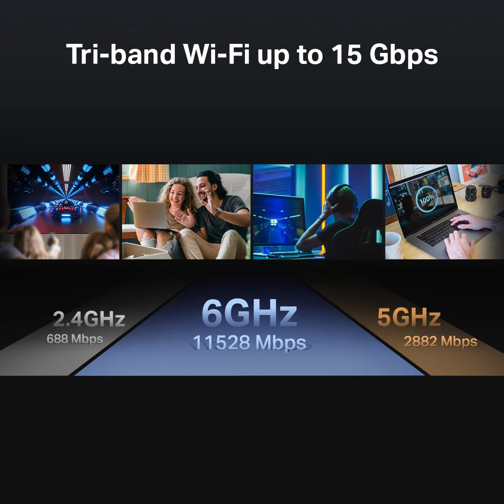 Archer BE700, BE15000 Tri-Band Wi-Fi 7 Router - Image 2