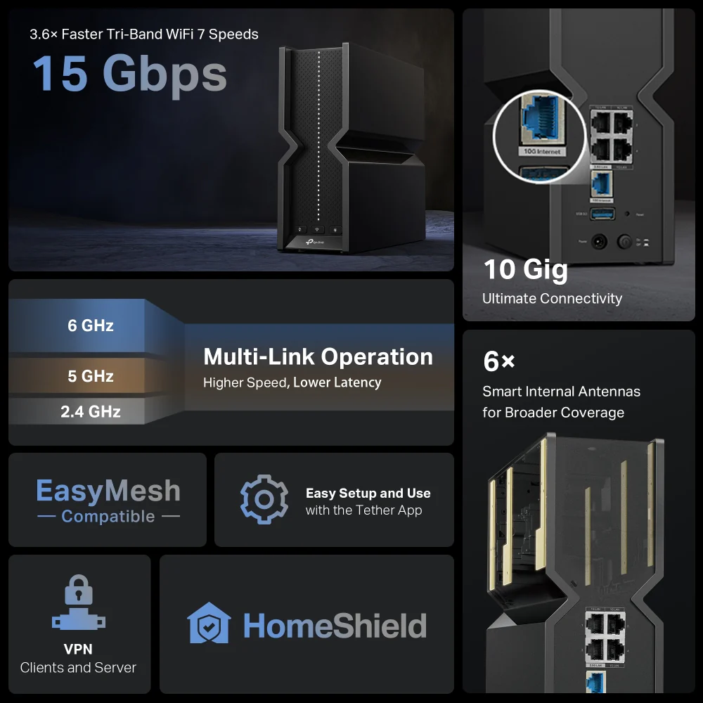 Archer BE700, BE15000 Tri-Band Wi-Fi 7 Router - Image 3