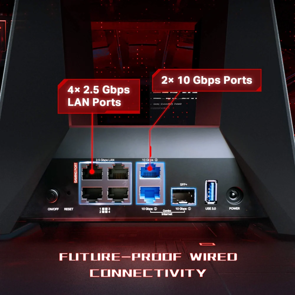 Archer GE800 BE19000 Tri-Band Wi-Fi 7 Gaming Router - Image 6