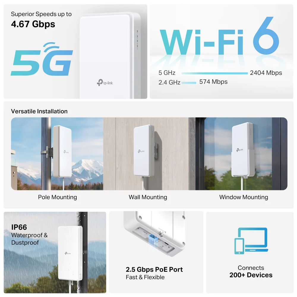 Archer NX500-Outdoor, 5G AX3000 Wi-Fi 6 Outdoor Router - Image 5