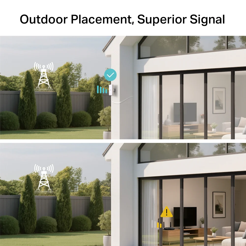 Archer NX500-Outdoor, 5G AX3000 Wi-Fi 6 Outdoor Router - Image 9