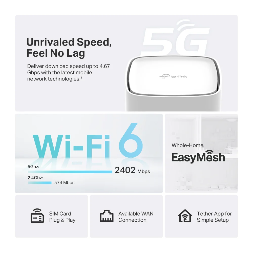 Archer AX3000 5G Router + Wi-Fi 6 Mesh Range Extender - Image 5