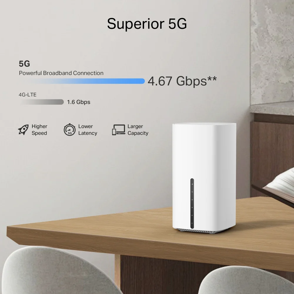 Archer AX3000 5G Router + Wi-Fi 6 Mesh Range Extender - Image 6