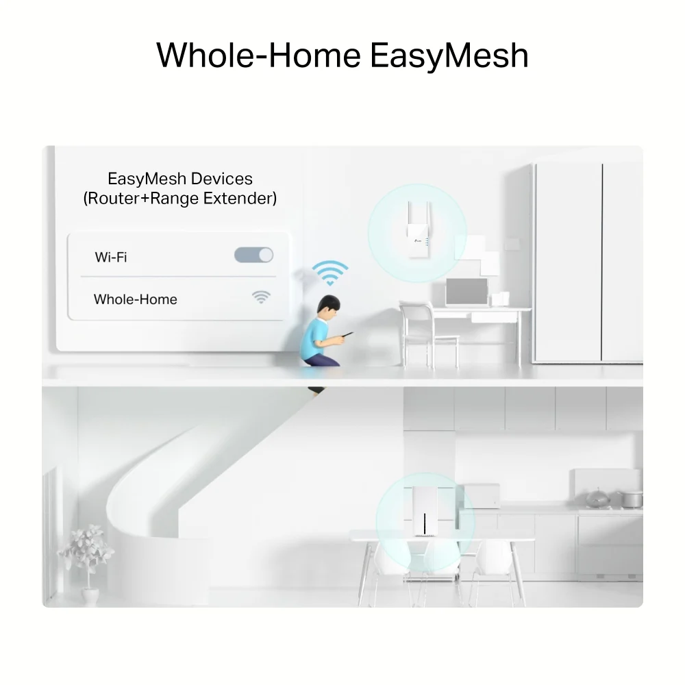 Archer AX3000 5G Router + Wi-Fi 6 Mesh Range Extender - Image 7