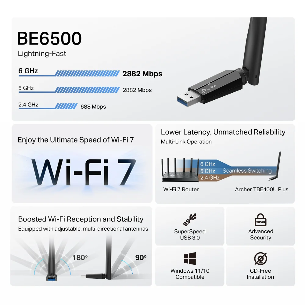 Archer TBE400U Plus BE6500 Tri-Band Wi-Fi 7 High Gain Wireless USB Adapter - Image 4