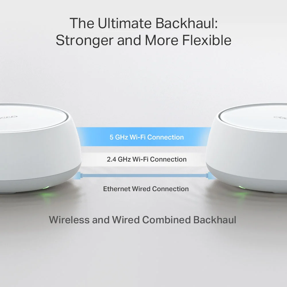 Deco BE22, BE3600 Whole Home Mesh Wi-Fi 7 System - Image 4