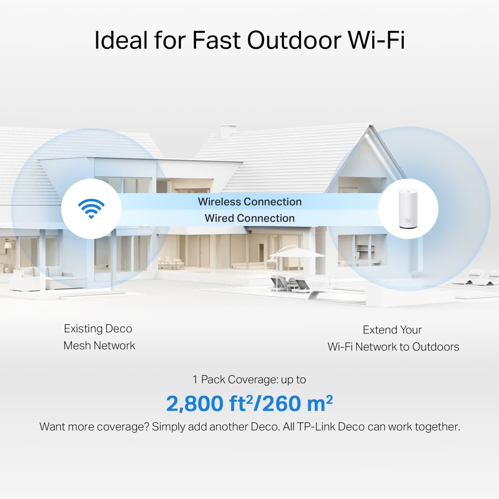 Deco BE25, BE3600 Outdoor/Indoor Mesh Wi-Fi 7 Router - Image 4
