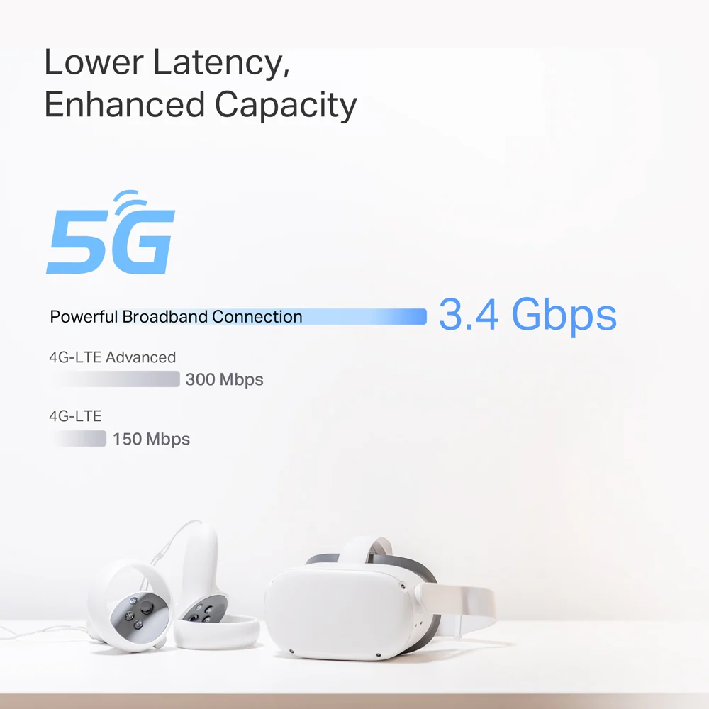 Deco BE65-5G, 5G BE9300 Tri-Band Whole Home Mesh Wi-Fi 7 System - Image 6