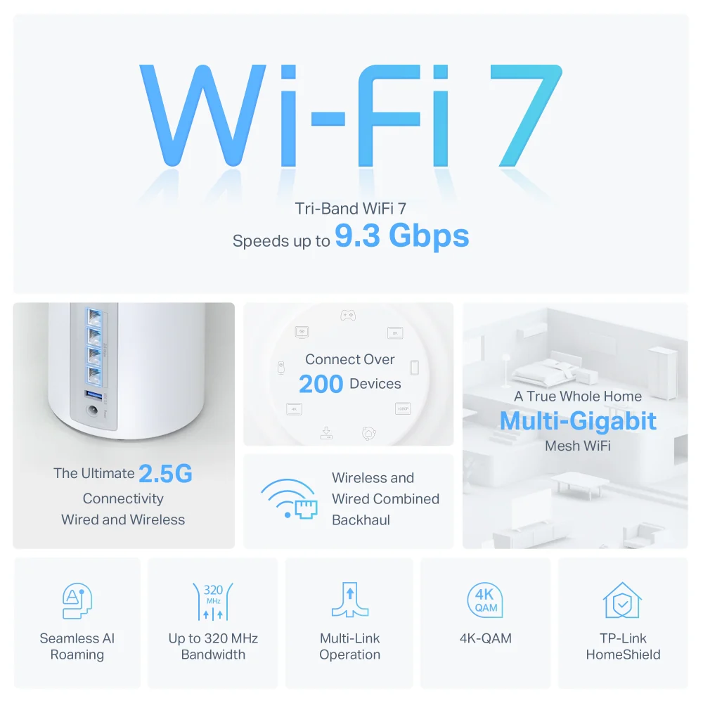 Deco BE65, BE9300 Whole Home Mesh WiFi 7 System - Image 5