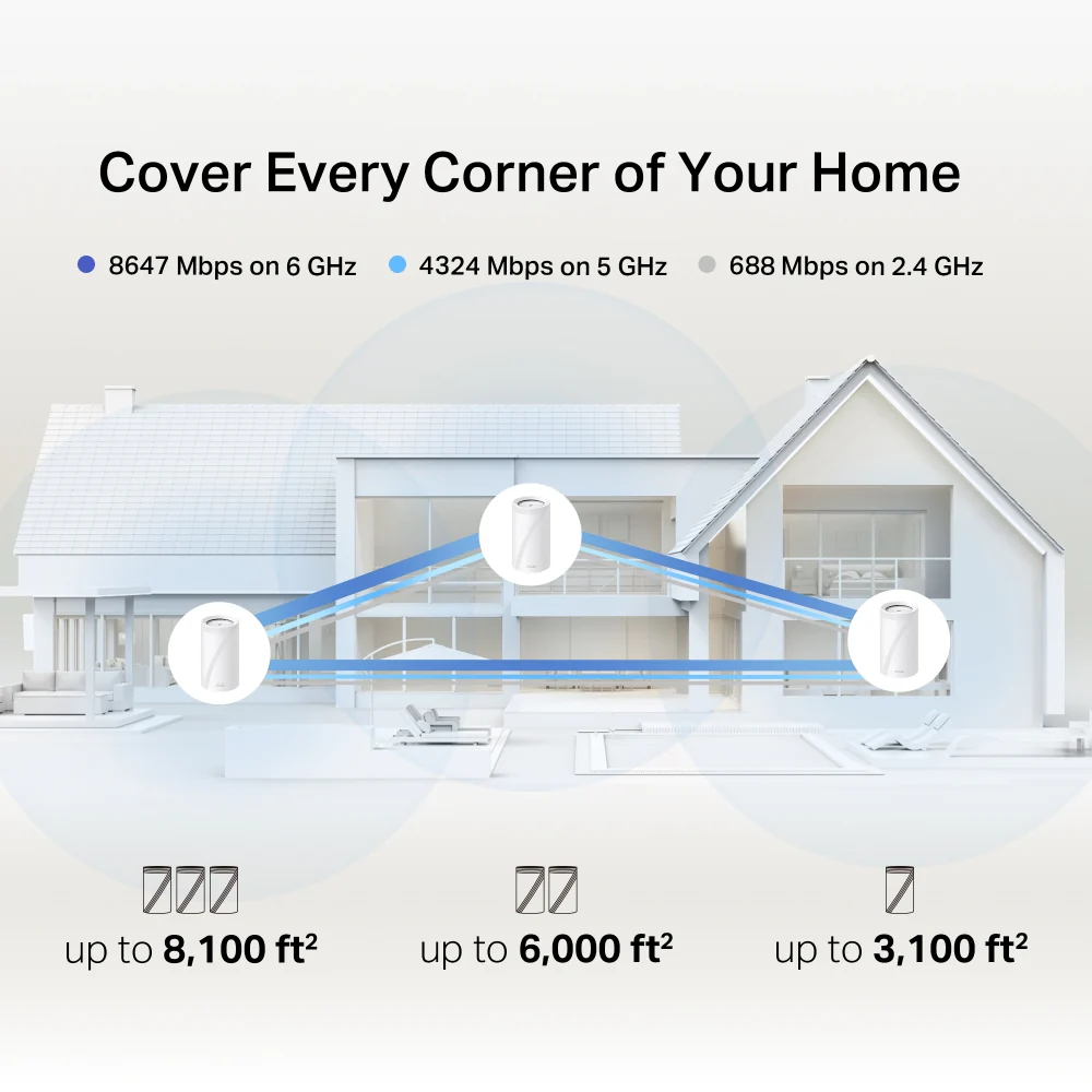 Deco BE68, BE14000 Tri-Band Whole Home Mesh Wi-Fi 7 System, 3 packs - Image 10