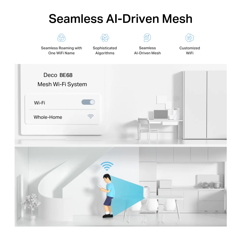 Deco BE68, BE14000 Tri-Band Whole Home Mesh Wi-Fi 7 System, 3 packs - Image 11