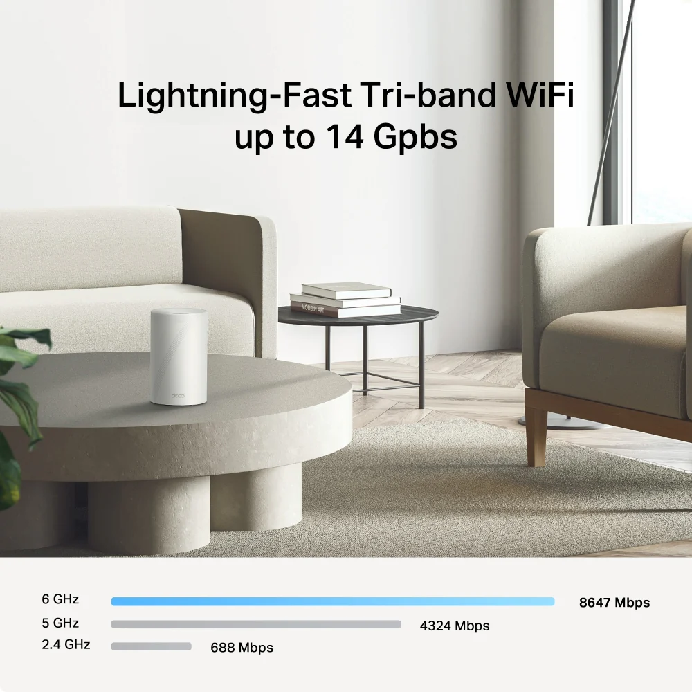 Deco BE68, BE14000 Tri-Band Whole Home Mesh Wi-Fi 7 System, 3 packs - Image 6