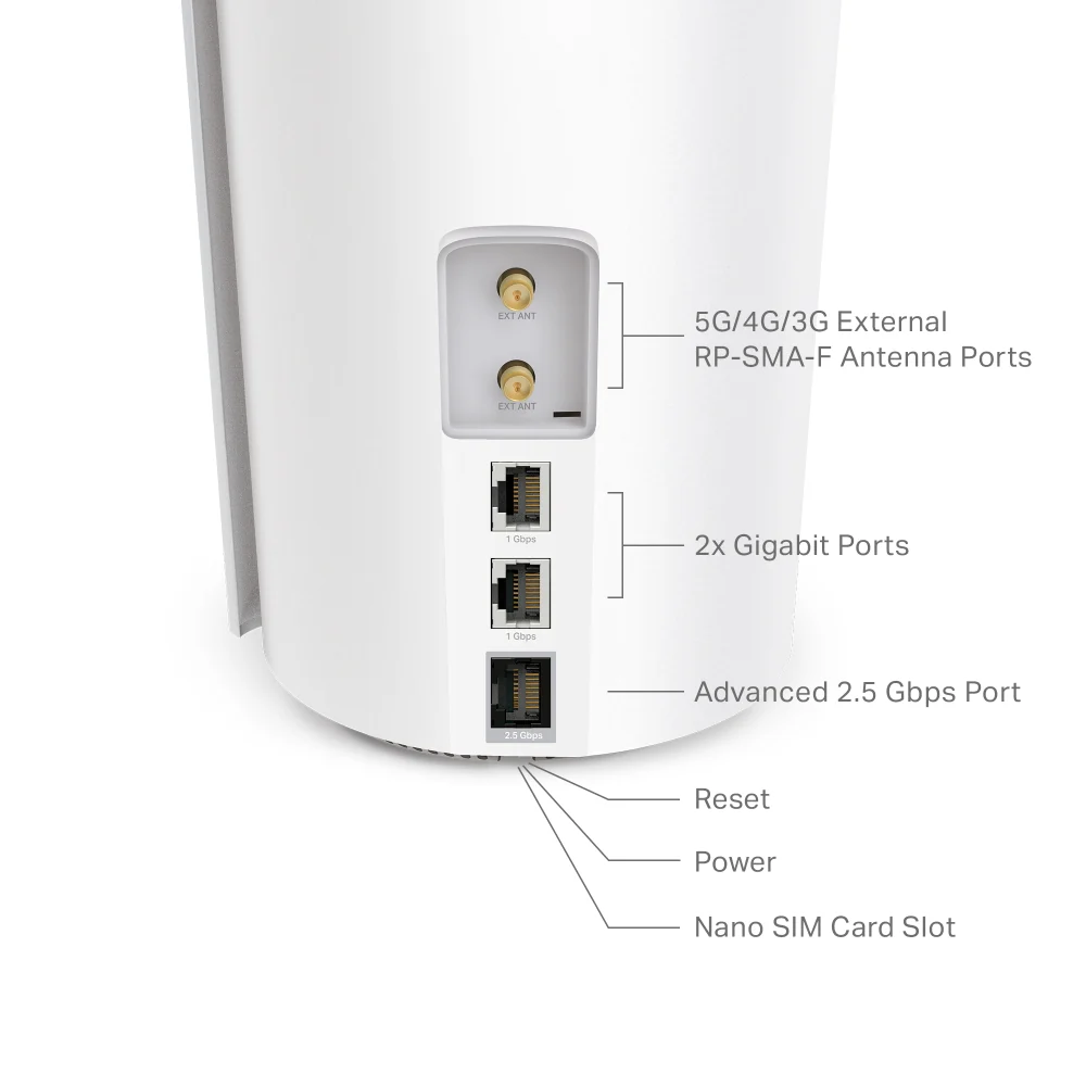 Deco X50-5G, 5G AX3000 Whole Home Mesh Wi-Fi 6 Router, Build-In 5G Modem - Image 5