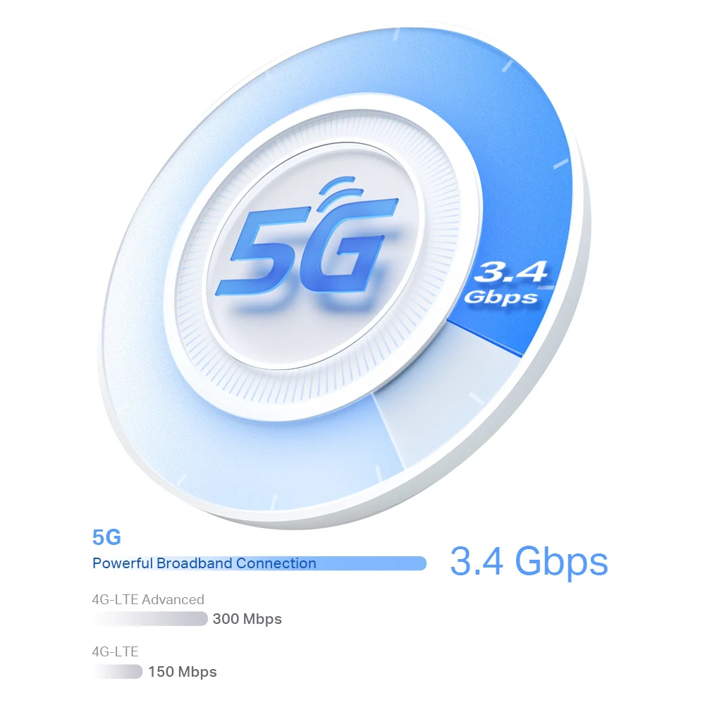 Deco X50-5G, 5G AX3000 Whole Home Mesh Wi-Fi 6 Router, Build-In 5G Modem - Image 7