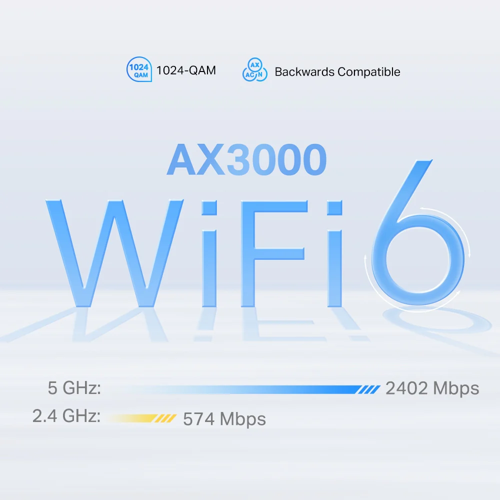 Deco X50-5G, 5G AX3000 Whole Home Mesh Wi-Fi 6 Router, Build-In 5G Modem - Image 8