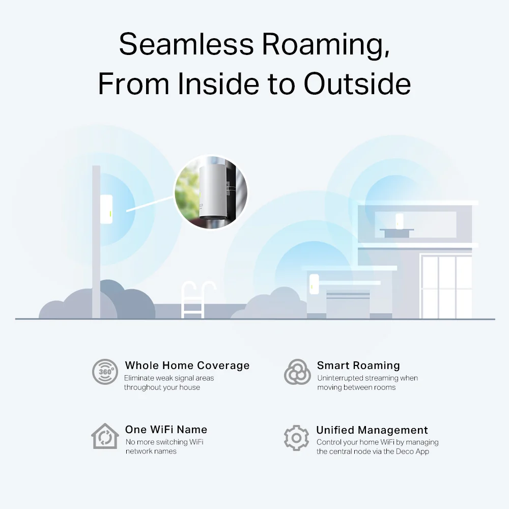 Deco X50-Outdoor, AX3000 Outdoor / Indoor Whole Home Mesh Wi-Fi 6 Unit - Image 11