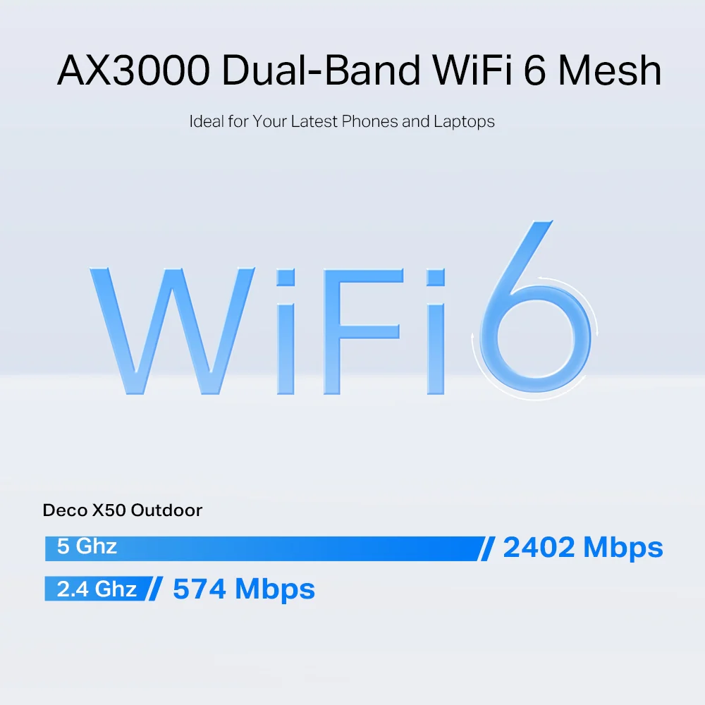 Deco X50-Outdoor, AX3000 Outdoor / Indoor Whole Home Mesh Wi-Fi 6 Unit - Image 2