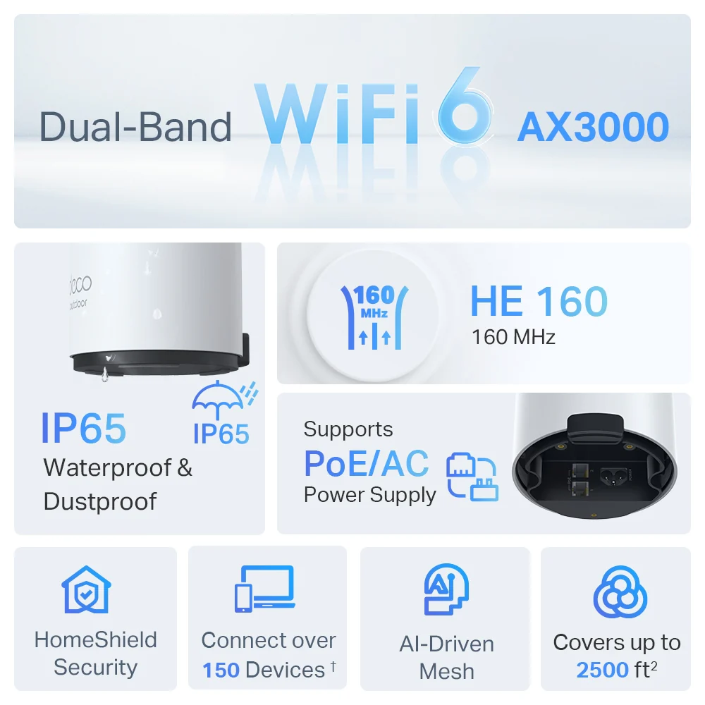 Deco X50-Outdoor, AX3000 Outdoor / Indoor Whole Home Mesh Wi-Fi 6 Unit - Image 6