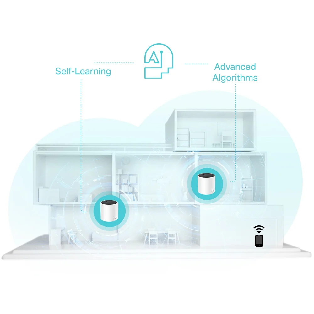 Deco X55, AX3000 Whole Home Mesh Wi-Fi 6 System, 3 packs - Image 6