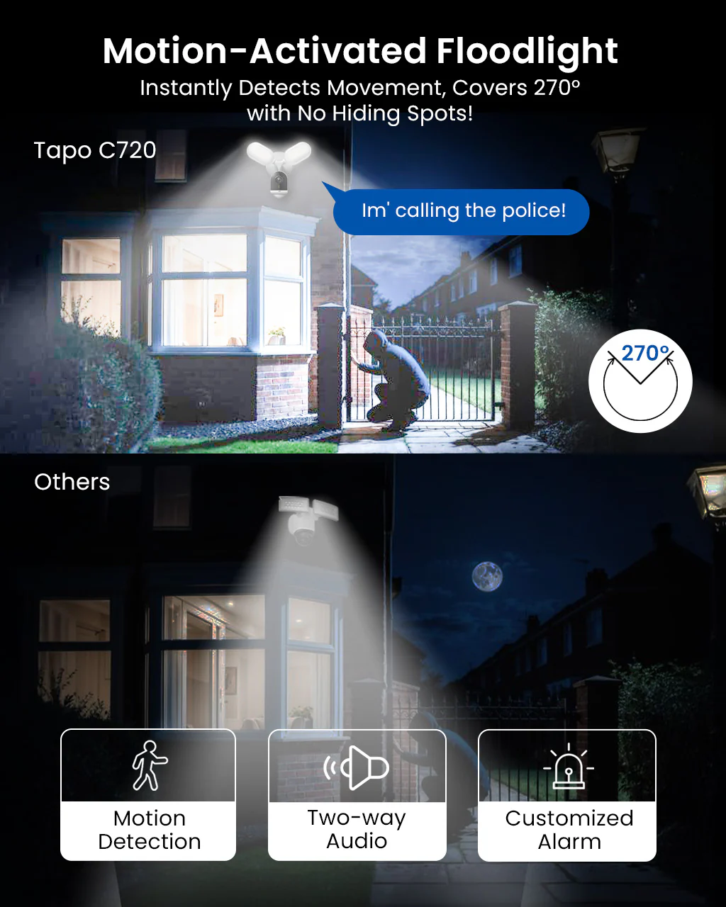 Tapo C720 Floodlight Camera with Smart Features and Wired Power - Image 5