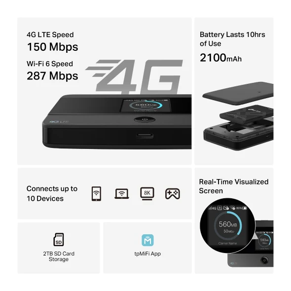 M7352,4G LTE Mobile Wi-Fi - Image 2