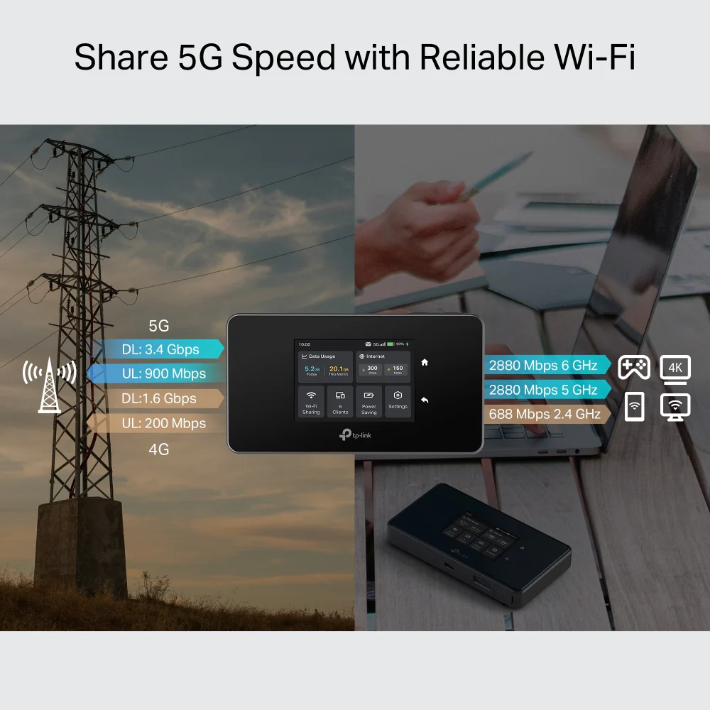 M8550 5G Mobile Wi-Fi M8550 - Image 2