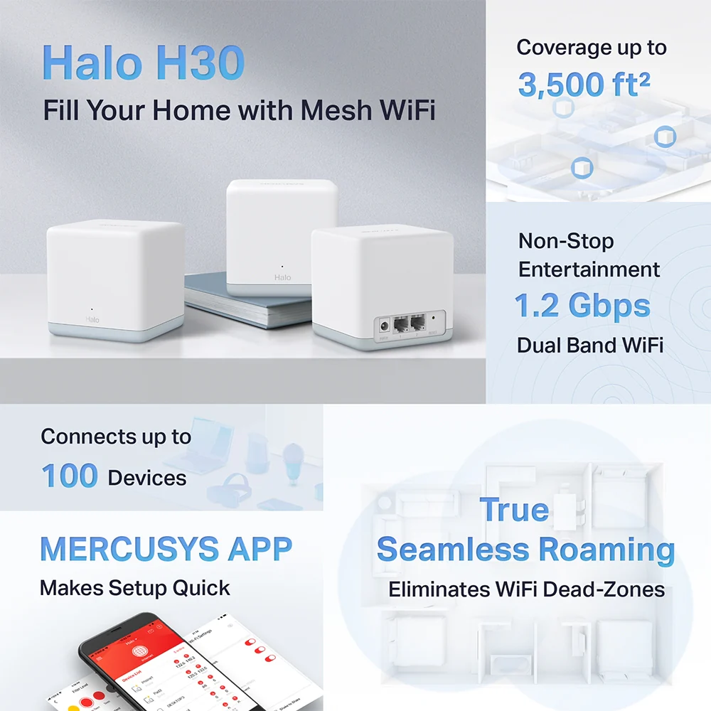 MERCUSYS Halo H30(3-pack) AC1200 Whole Home Mesh Wi-Fi System, Dual-Band Wi-Fi Router, EasyMesh - Image 2