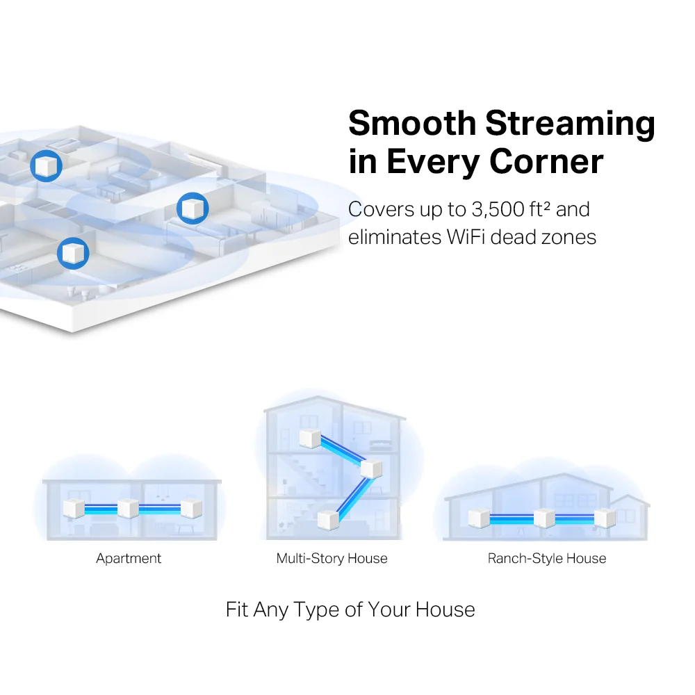MERCUSYS Halo H30(3-pack) AC1200 Whole Home Mesh Wi-Fi System, Dual-Band Wi-Fi Router, EasyMesh - Image 3