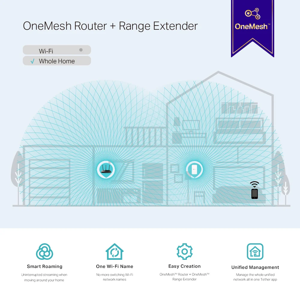 RE300 AC1200 Mesh Wi-Fi Range Extender - Image 5