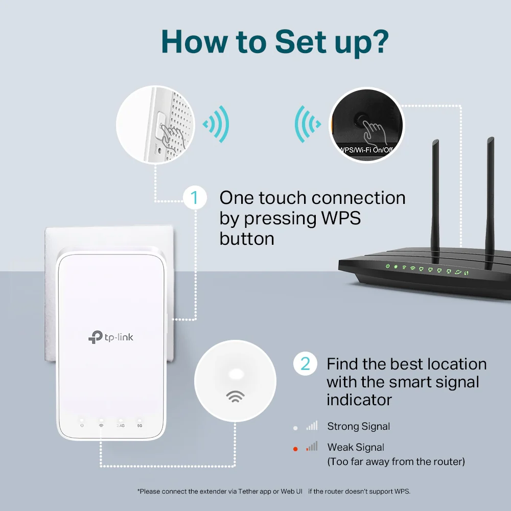 RE300 AC1200 Mesh Wi-Fi Range Extender - Image 6