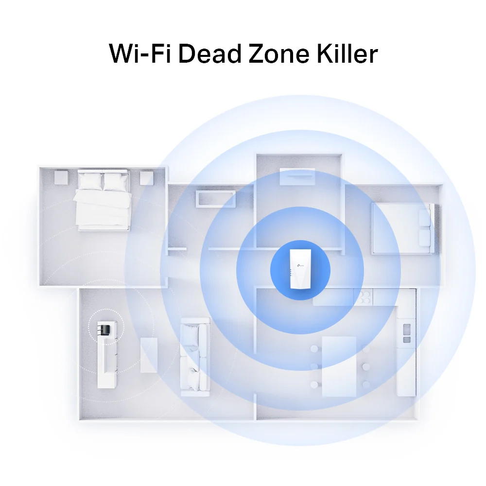 RE700X, AX3000 Mesh WiFi 6 Extender - Image 5
