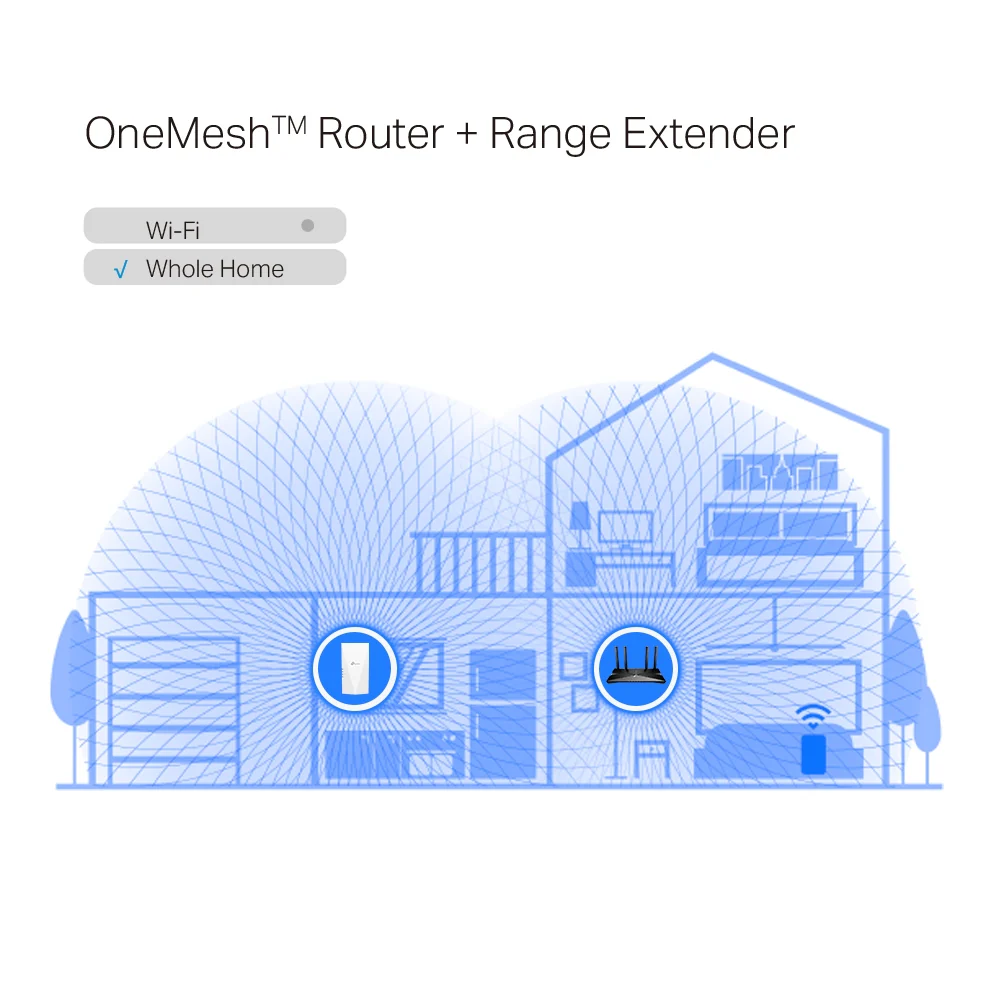 RE700X, AX3000 Mesh WiFi 6 Extender - Image 6