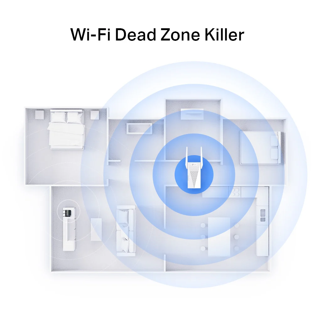 RE715X, AX3000 Mesh WiFi 6 Extender - Image 3