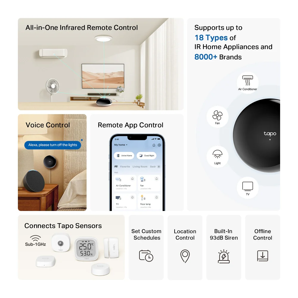 Smart IR Remote Hub with Matter – Control TVs, Air Conditioners, Fans & Lights, Tapo H110 - Image 5