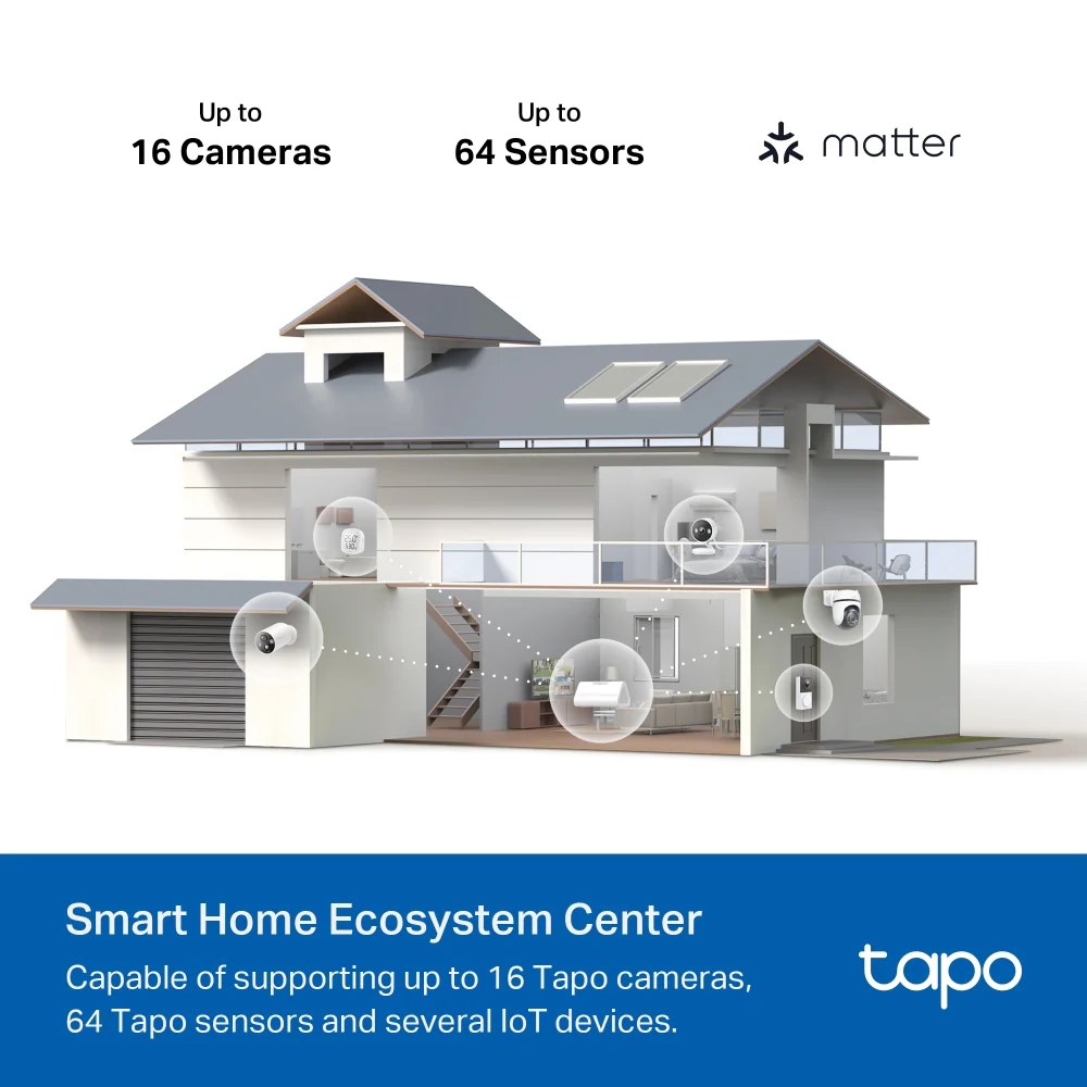Outdoor Camera & CentralHub™ Bundle - Image 5