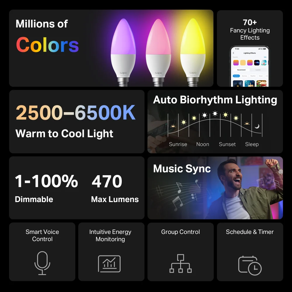 Smart Wi-Fi Candle Multicolour Light Bulb, Tapo L430C 4-pack - Image 2