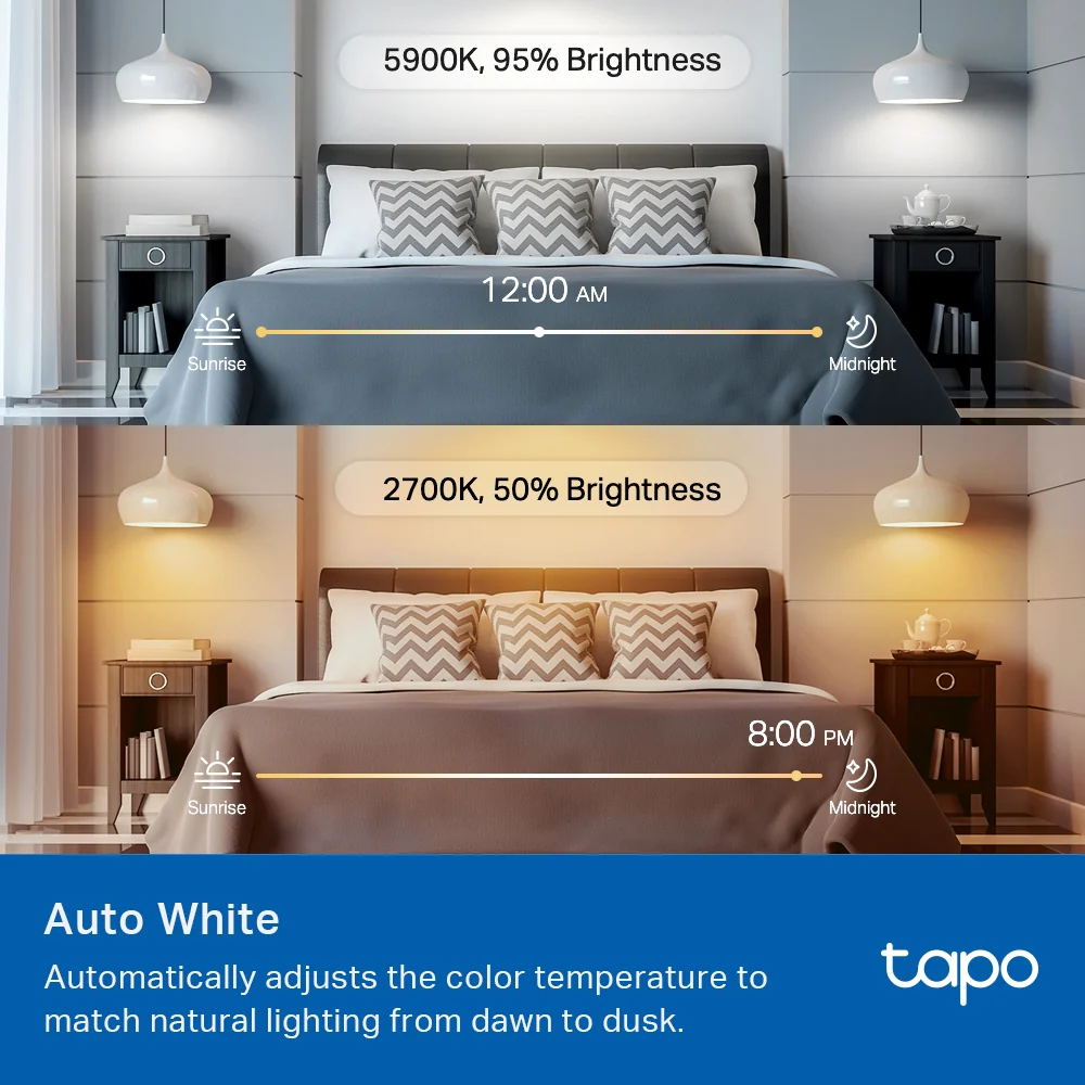 Matter Compatible E27 Bulb, Extra Bright, Tapo L535E - Image 10