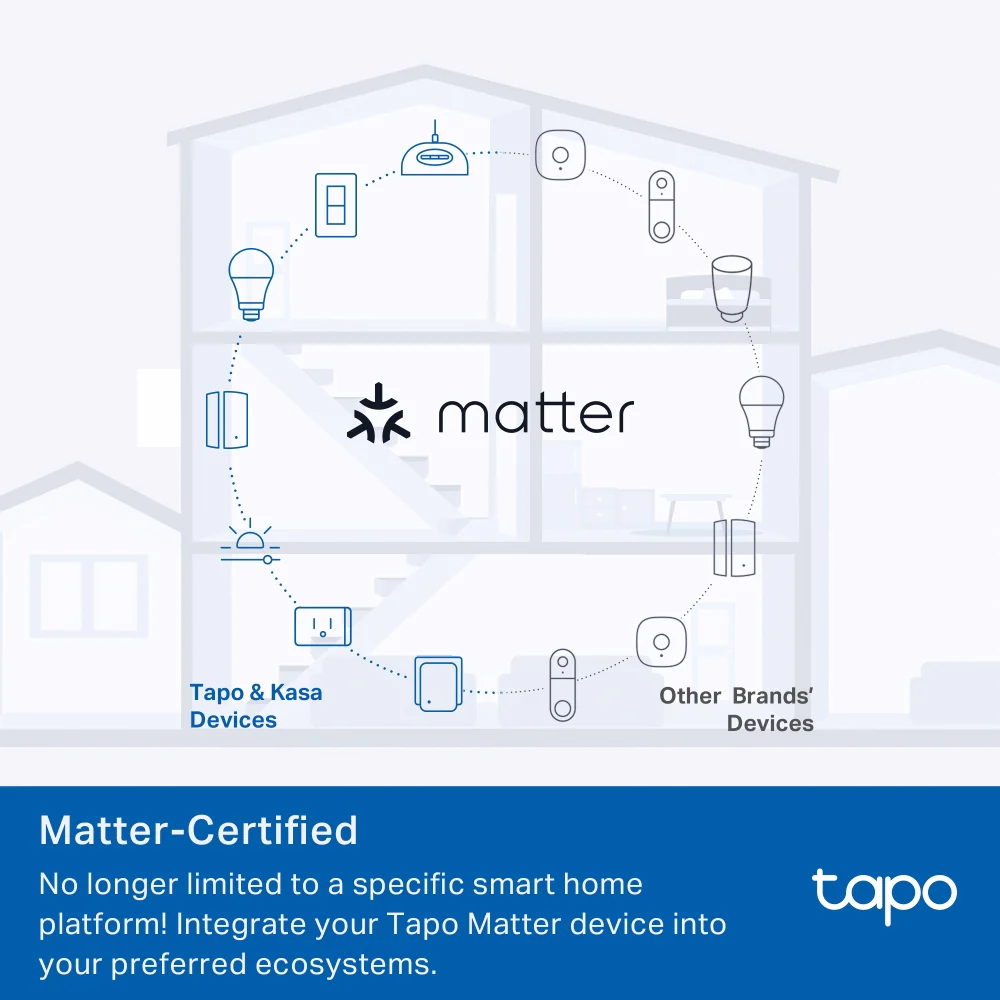 Matter Compatible Energy Monitoring Wi-Fi Plug, Tapo P110M - Image 3