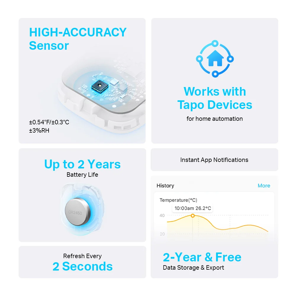 Smart Temperature & Humidity Sensor, Tapo T310 - Image 3