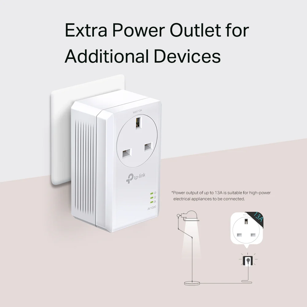 TL-PA7017P KIT AV1000 Gigabit Passthrough Powerline Starter Kit - Image 4