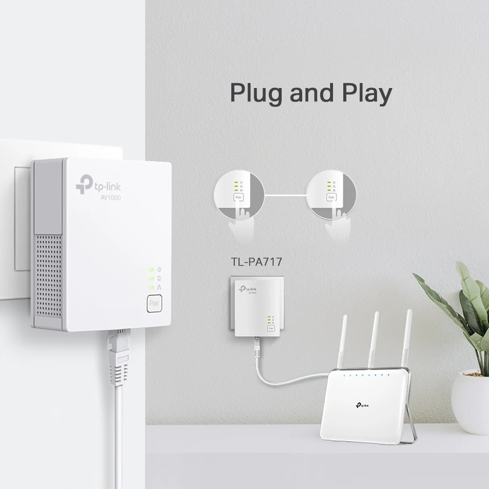 TL-PA717 KIT, AV1000 Gigabit Powerline Starter Kit - Image 5