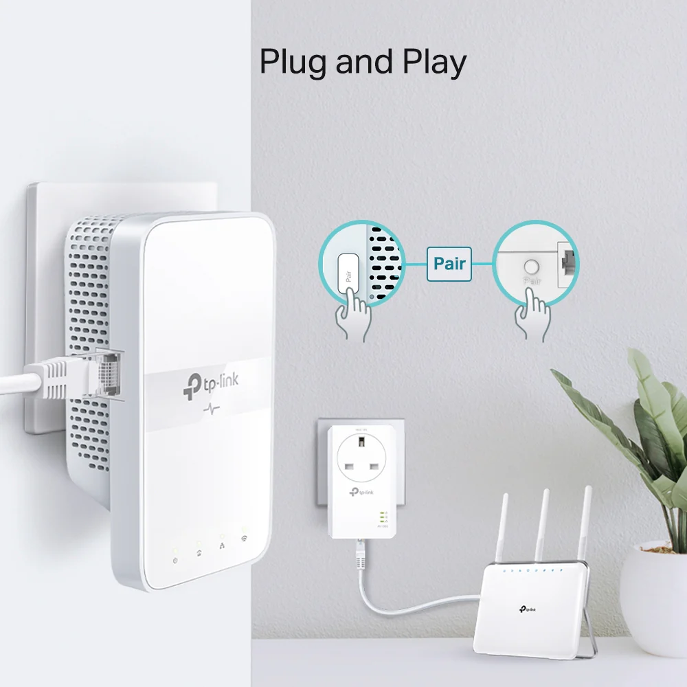 TL-WPA7617 KIT AV1000 Gigabit Passthrough Powerline ac Wi-Fi KIT - Image 6