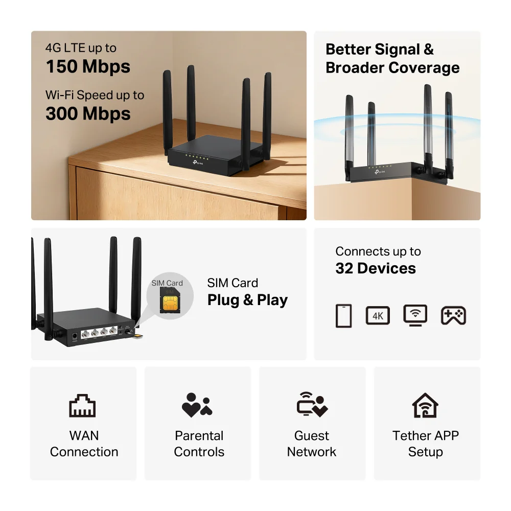 TL-MR108, 300Mbps Wireless N 4G LTE Router - Image 4