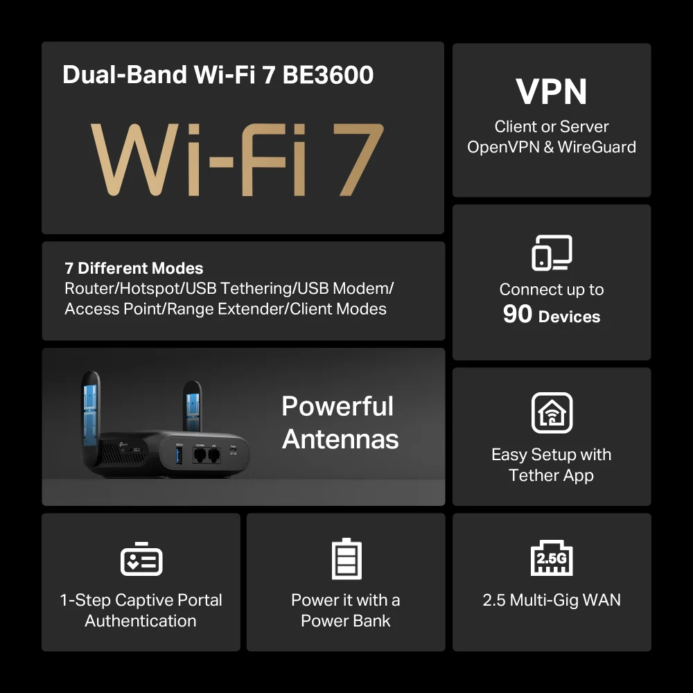 TL-WR3602BE, BE3600 Wi-Fi 7 Travel Router - Image 2