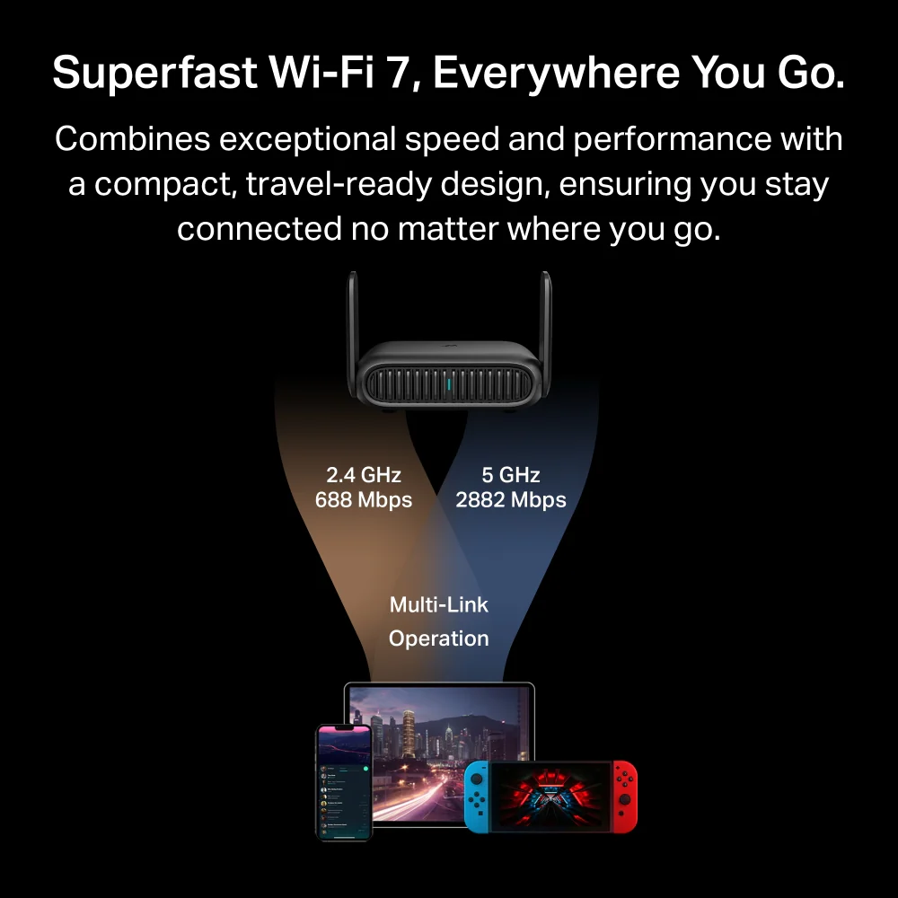 TL-WR3602BE, BE3600 Wi-Fi 7 Travel Router - Image 5